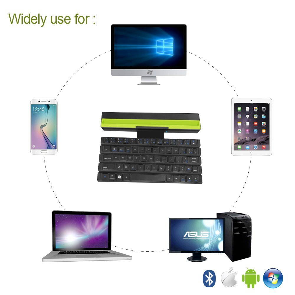 Mini USB Wireless BluetoothAudio Receiver 3.5mm AUX Music Adapter Car AUX Home Audio System