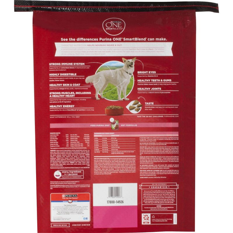 Purina ONE SmartBlend Sensitive Systems Adult Dry Dog Food - 16.5lbs