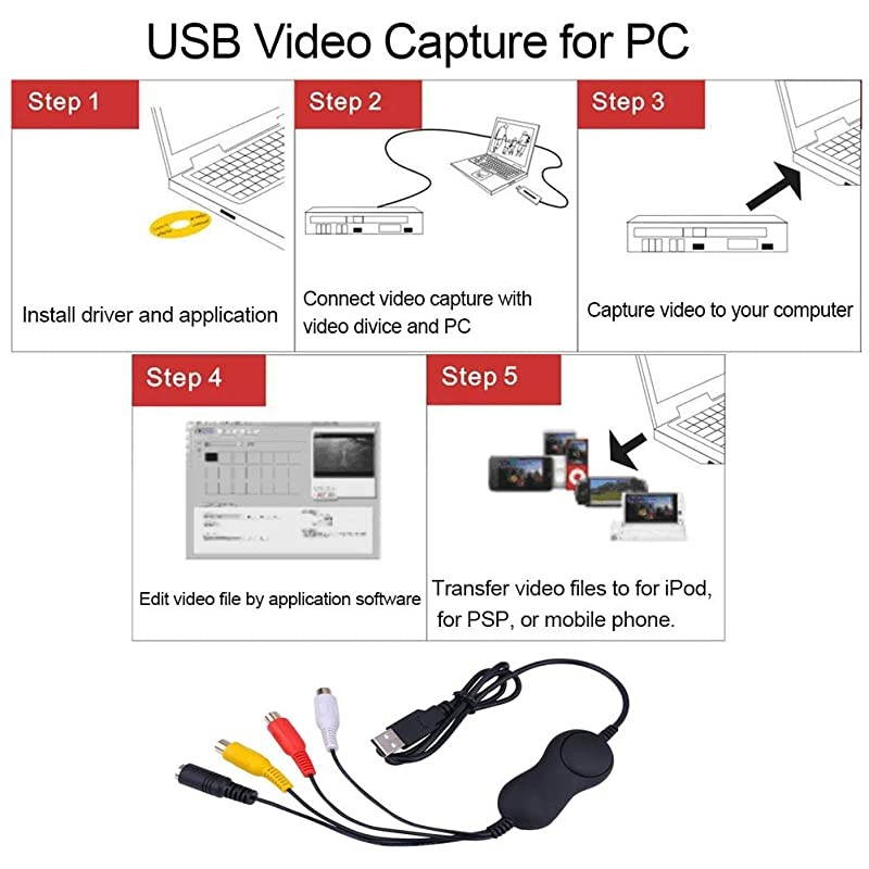 to Digital DVD Converter for Mac USB20 AudioVideo Capture Grabber Adapter DeviceTransfer VCR TV Hi8 Game S Video to DVDSupport Mac Windows 108187VistaXP Black