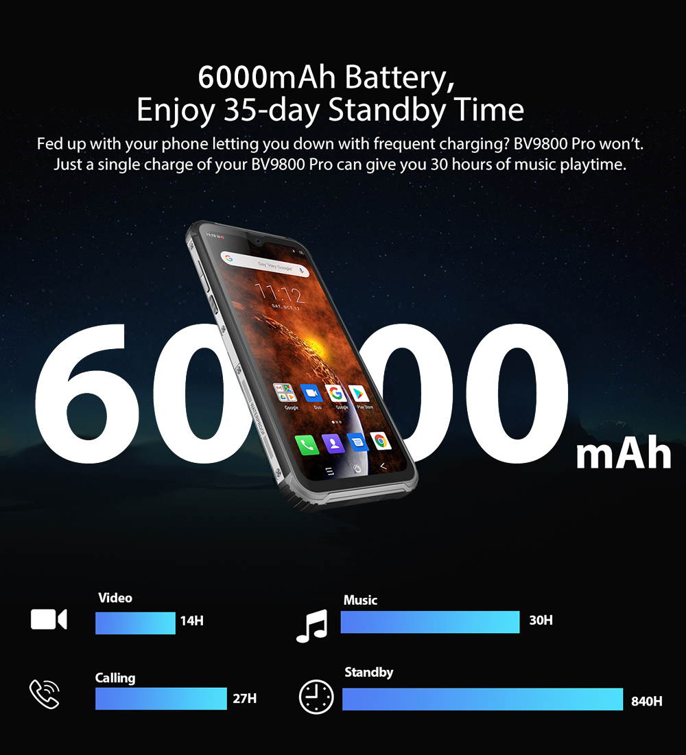 Unlocked, Blackview BV9800 Pro Rugged Cell Phone Thermal Imaging, 6GB+128GB Helio P70 Andorid 9.0 Waterproof Smartphone 48MP+16MP Cameras Wireless Charging 6.3" FHD+ 6000mAh 4G Dual SIM Phones