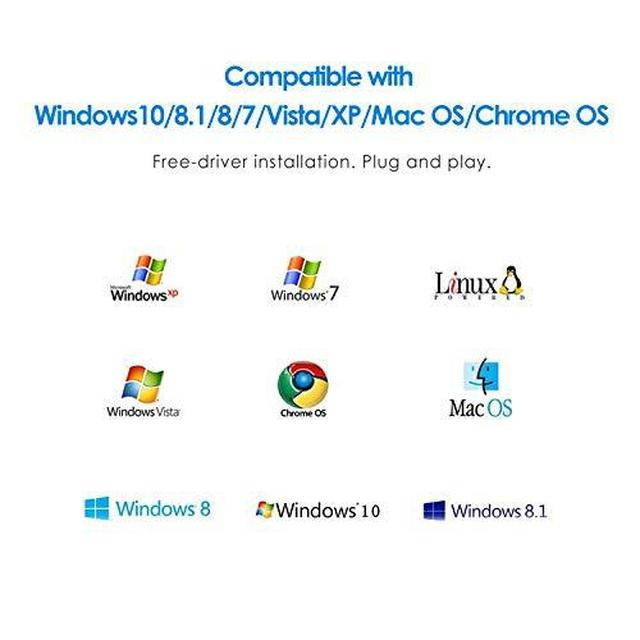 Pcs High Frequency 3GHz F81 Barrel Connectors Couplers