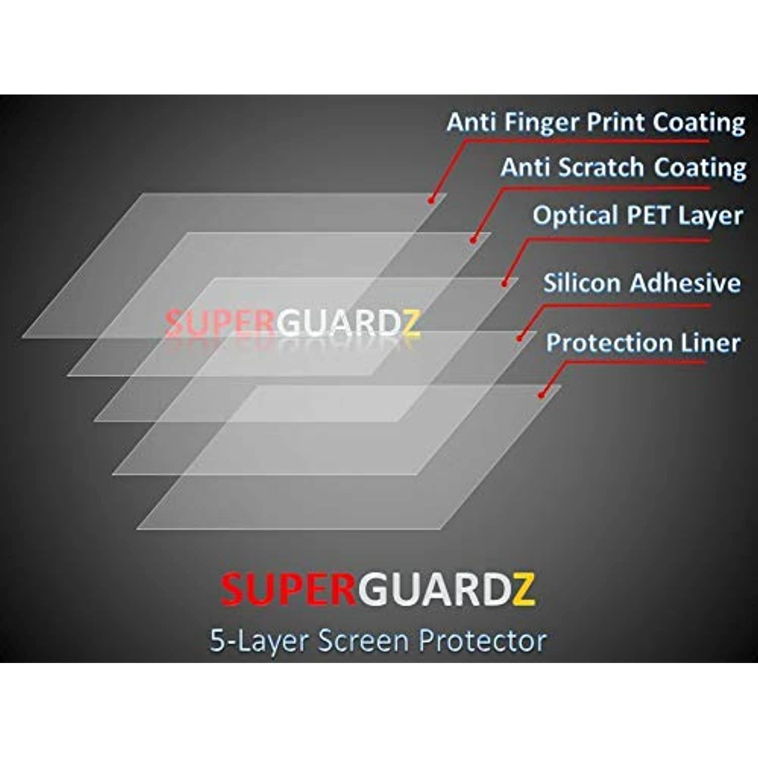 [3-Pack] for iPad Pro 11 (2020) [Also Fit iPad Pro 11 (2018)] Screen Protector - SuperGuardZ, Ultra Clear, Anti-Scratch, Anti-Bubble [Replacement]