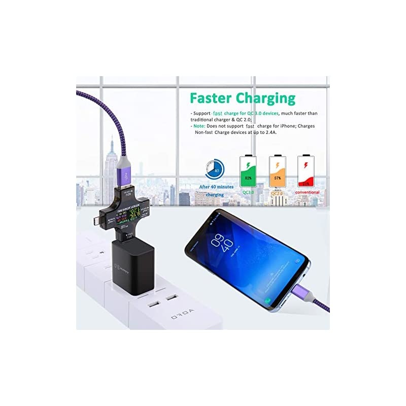 2-Pack 18W Fast Charging USB Wall Charger Block Phone Charger USB Plug Compatible with Wireless Charger, Samsung Galaxy S9 S8 Note 8 9, iPhone, LG, HTC &ndash; Black White