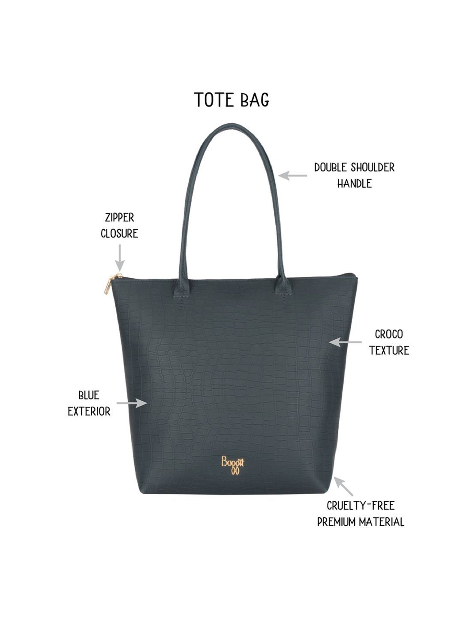 Baggit Barcelona Blue PU Textured Tote Handbag