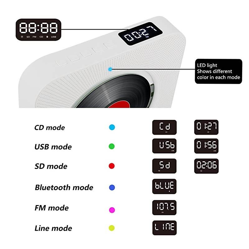 CD Player Portable Wall Mountable with Bluetooth 4.2 FM Radio USB/TF/AUX MP3 Remote Control LED Display Sleep Timer, White (Highest Upgraded)