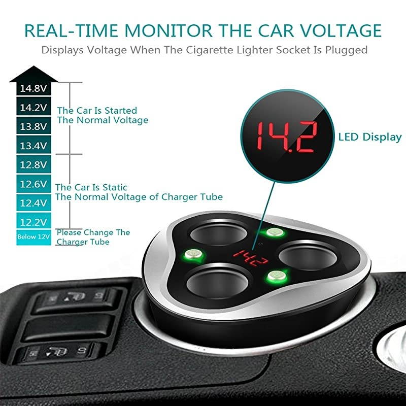 3 Socket Cigarette Lighter Splitter Power Adapter + 3 USB Car Charger 120W 12V24V DC Outlet with Volt Meter OnOff Switch for Cell Phone GPS Dash Cam amp All Electronic Devices Black