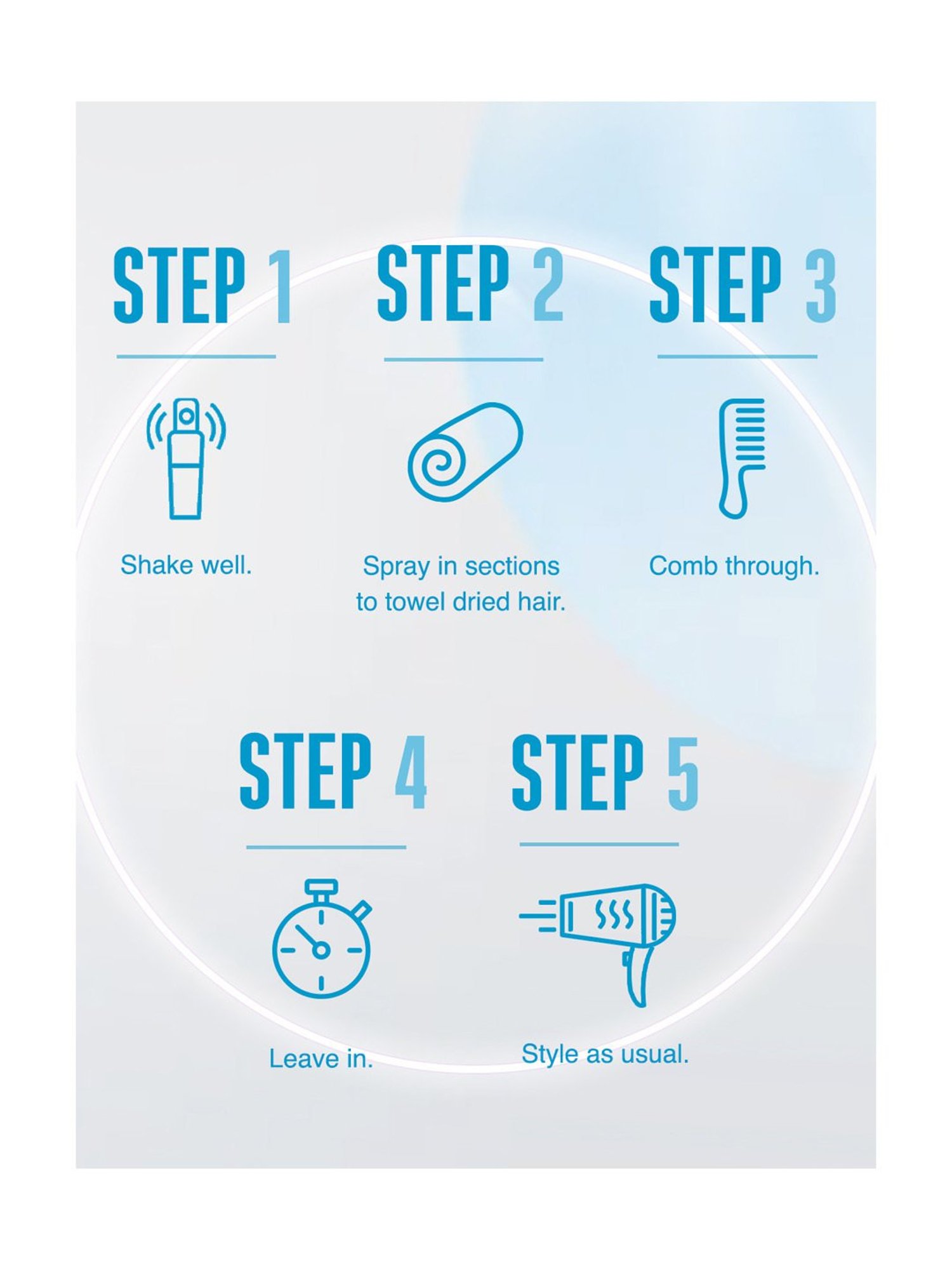 Schwarzkopf Professional Bonacure Moisture Kick Spray Conditioner with Glycerol - 200 ml