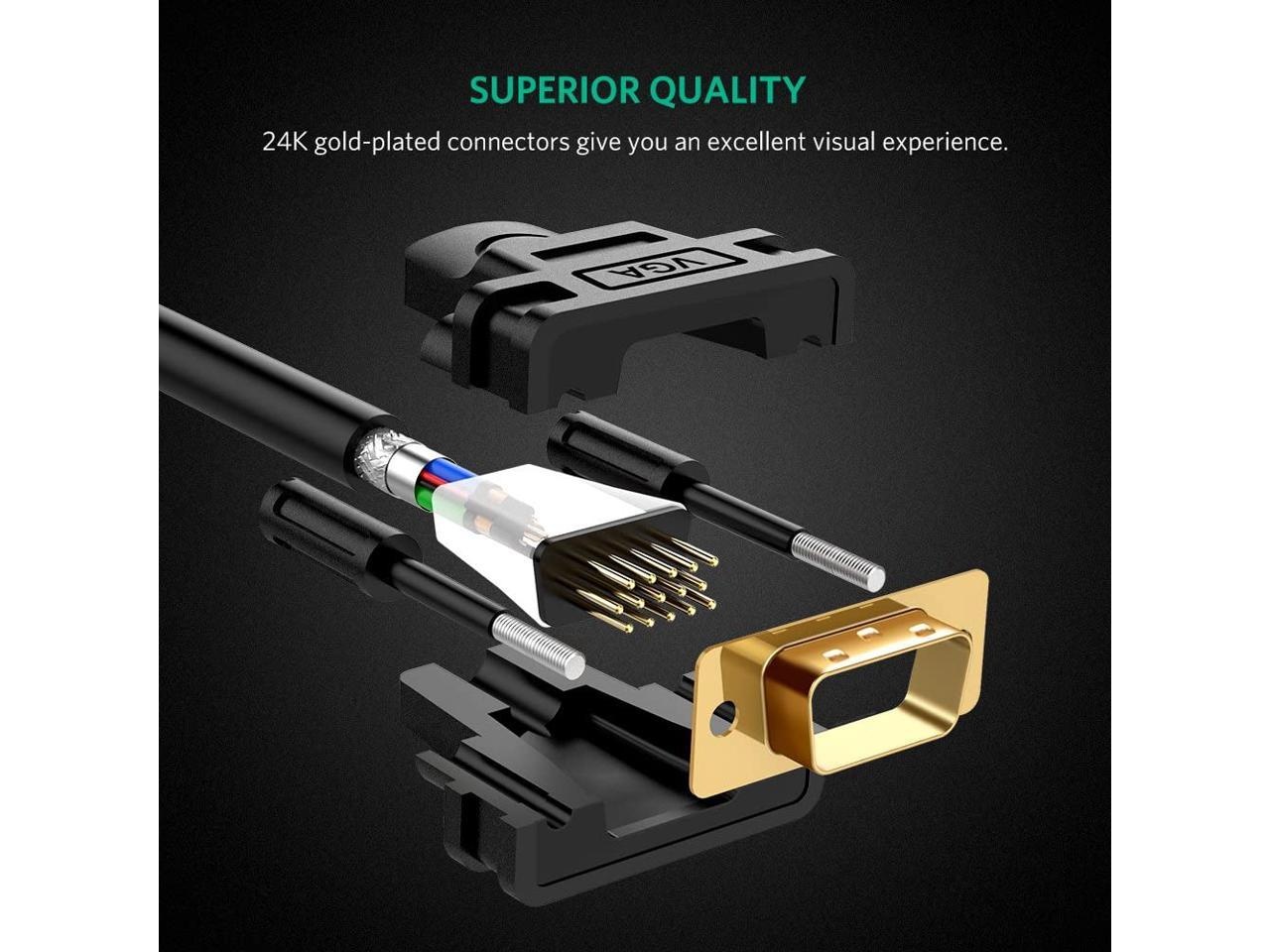 UGREEN VGA SVGA HD15 Male to Male Video Coaxial Monitor Cable with Ferrite Cores Gold Plated Connectors Support 1080P Full HD for Projectors, HDTVs, Displays and More VGA Enabled Devices 15FT