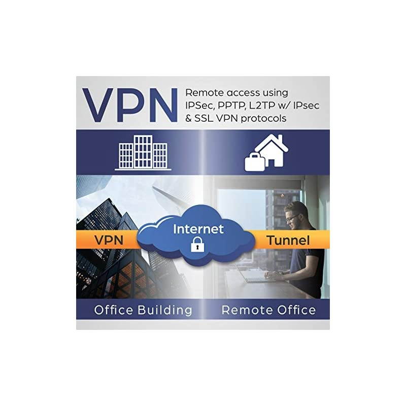 AC3000 Tri-Band Wireless Gigabit Dual-WAN VPN SMB Router, MU-MIMO, Wave 2,Internet Router, Whole Office-Home Wifi, Pr-Encrypted Wireless, QoS,Inter-VLAN Routing, Black, TEW-829DRU