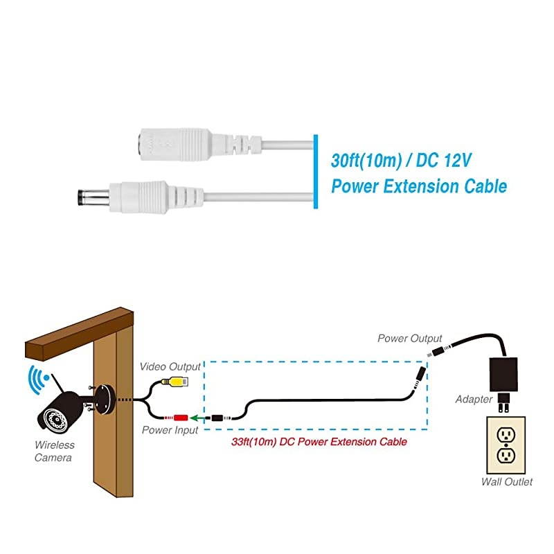 Power Extender Cord 33ft 10M 21mm x 55mm Compatible with 12V DC Adapter Cord for CCTV Security Camera IP Camera Standalone DVRDC Cable ExtenderWhite