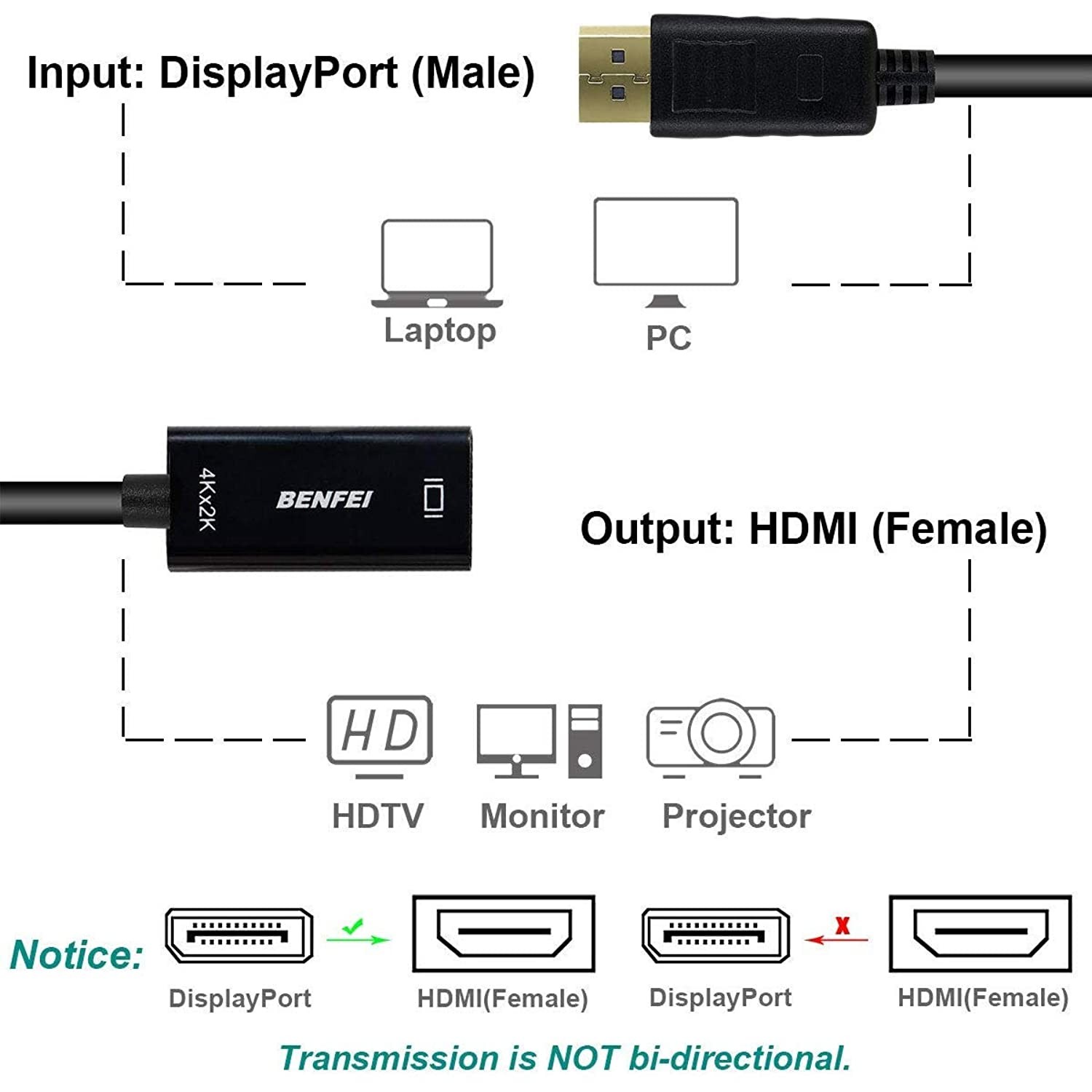 DisplayPort to HDMI, Benfei 4K DP Display Port to HDMI Adapter (Male to Female) Compatible for Lenovo Dell HP and Other Brand