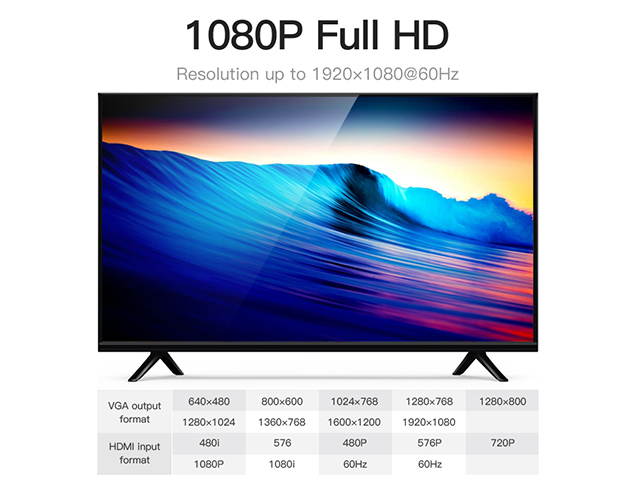 Vention HDMI to VGA Adapter, Gold Plated 1080P Active HDMI to VGA Digital to Analog Converter with Audio and Micro USB Port for Laptop, XBox 360 One, PS4