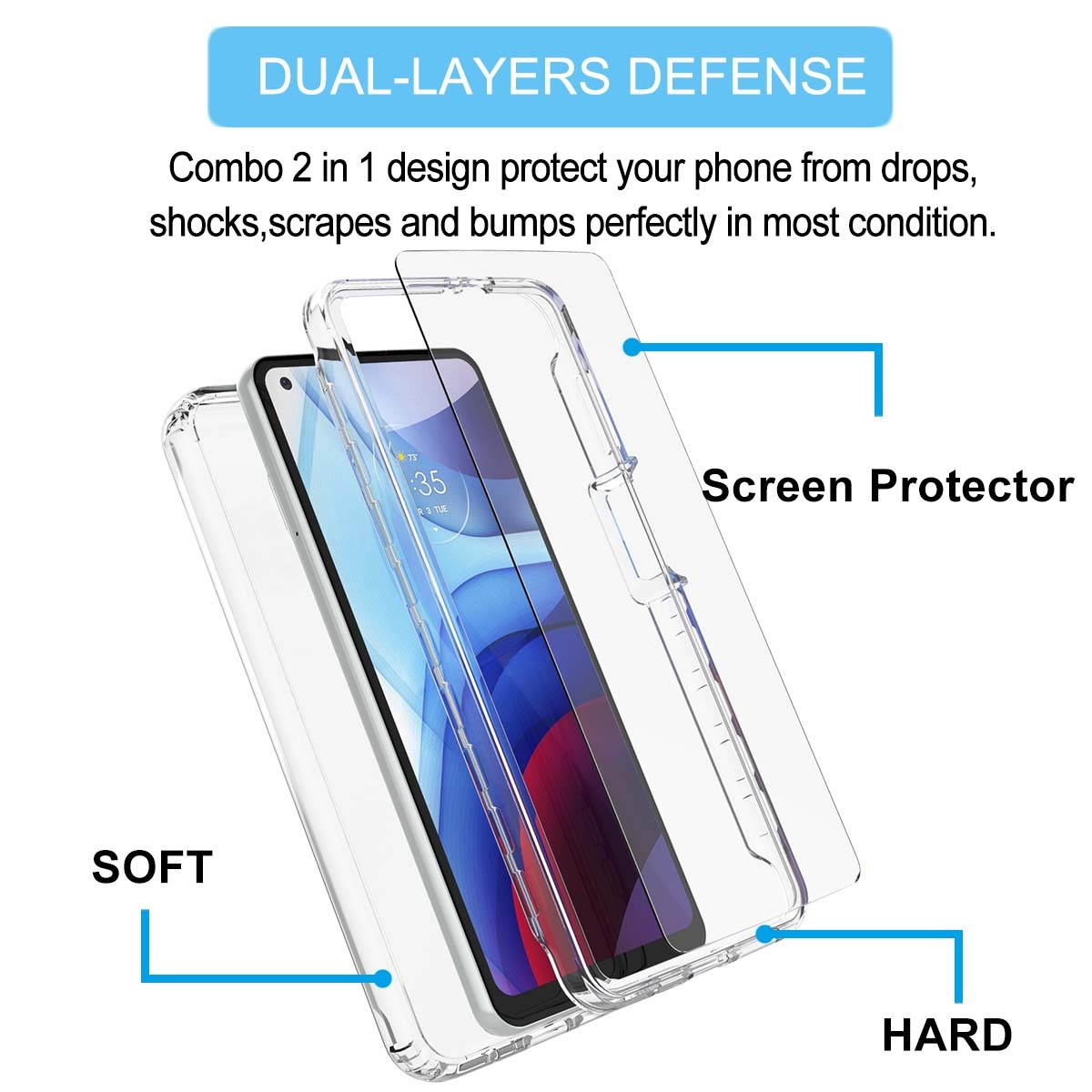 Moto G Power 2021 Case, Tekcoo Shockproof Rugged Body Protection Soft TPU Bumper Clear Case Shell Ultra-Thin Slim Flexible Rubber Anti-Scratch Protective Phone Cover For Moto G Power 2021 - Black