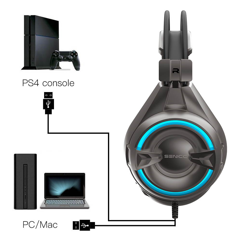 SENICC A6 Wired USB LED PS4 Gaming Headset, Noise Isolation PC Games Headphones, Flying Wing Design, Rotatable Microphone