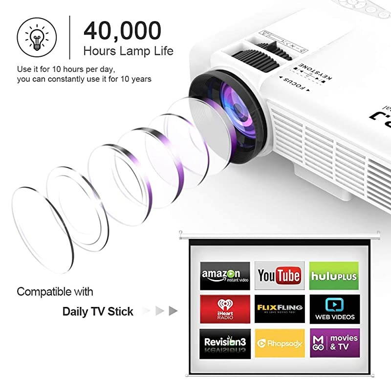 HI04 Mini Projector Outdoor Movie Projector with 100Inch Projector Screen 1080P Supported Compatible with TV Stick Video Games HDMIUSBTFVGAAUXAV Latest Upgrade