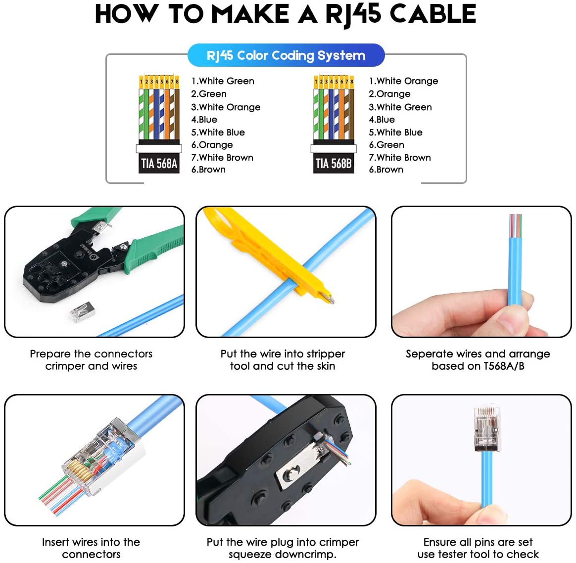 AASHZY RJ45 Shielded RJ45 1.2MM Pass Through Network Cable Connector End CAT6 /6a