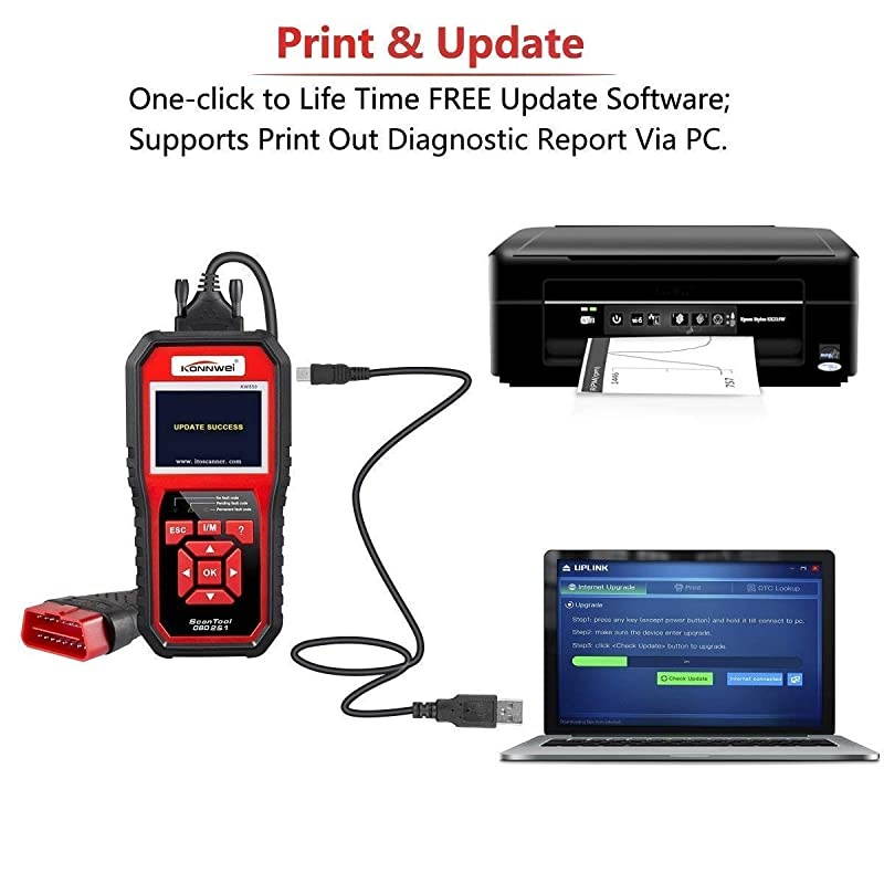 KW850 Professional OBD2 Scanner Auto Code Reader Car Diagnostic Tool Check Engine Light Scan Tool OBD II Cars After 1996 Original