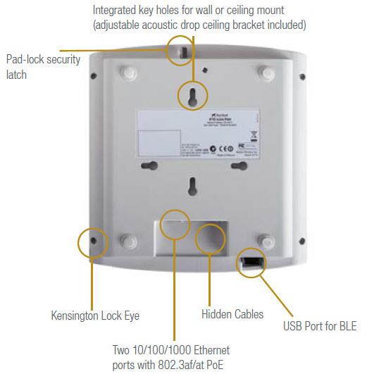 Ruckus Wireless ZoneFlex R710 Dual-band 802.11abgn/ac Wave 2 Wireless Access Point, 4x4:4 Streams, MU-MIMO, BeamFlex+, Dual ports, 802.3af/at PoE support
