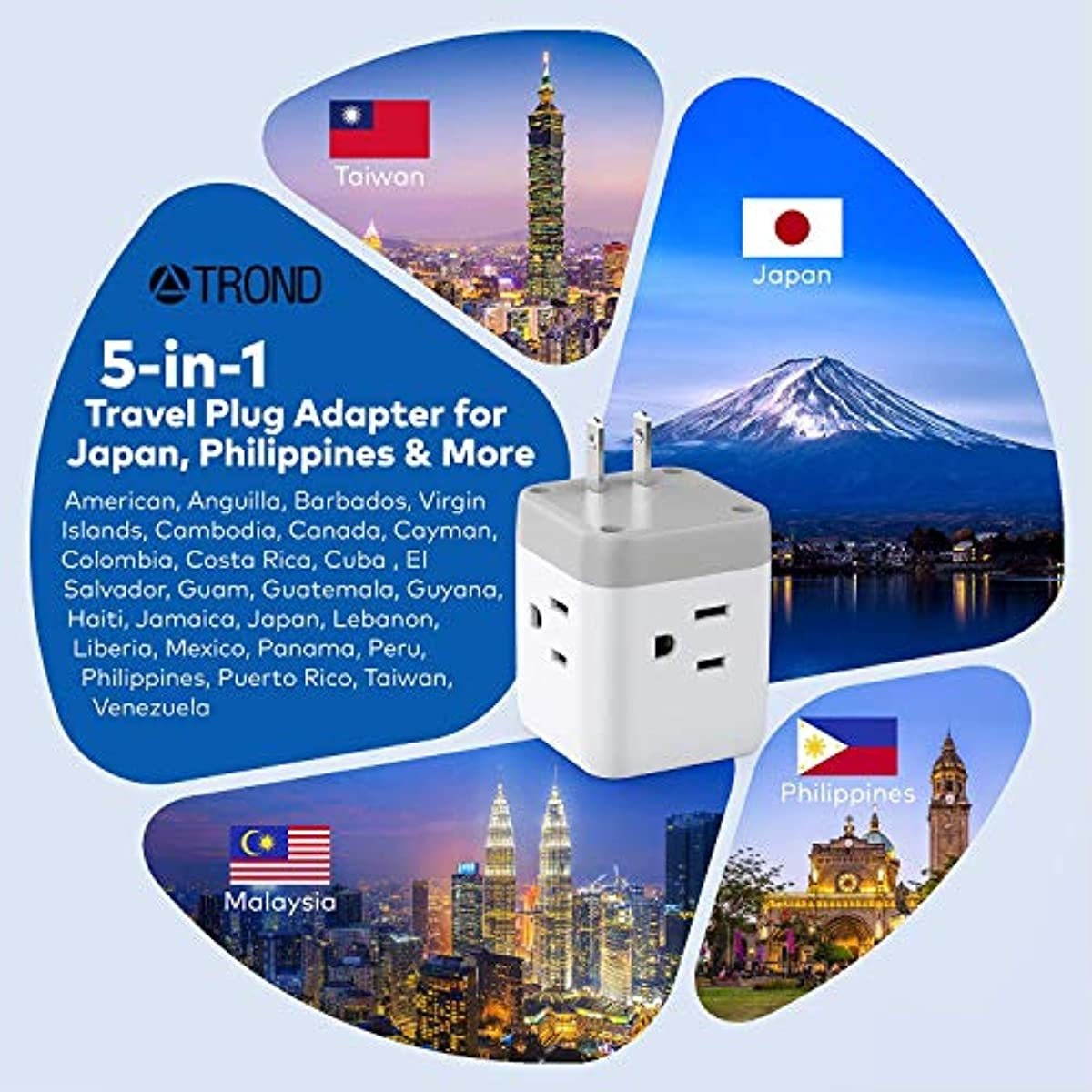 3 Prong to 2 Prong Adapter, TROND Outlet Extender Splitter Expander with 3 Grounded Outlets and 2 USB Ports, Type A Plug Extender, Travel Adapter for US to Japan, White