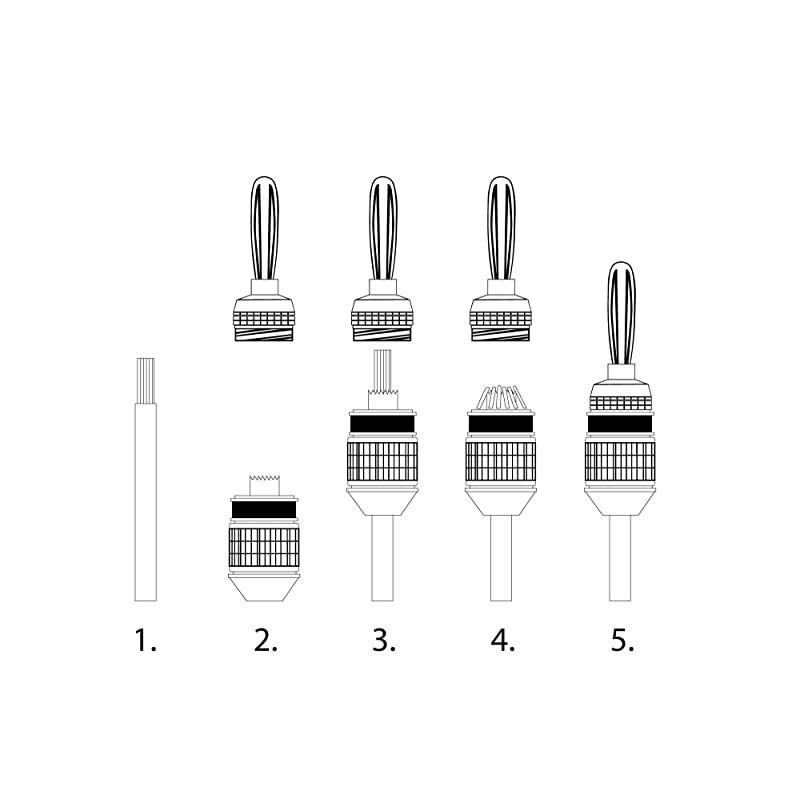 SW-29863-12 Deadbolt Banana Plugs 12-Pairs by, Gold Plated Speaker Plugs, Quick Connect