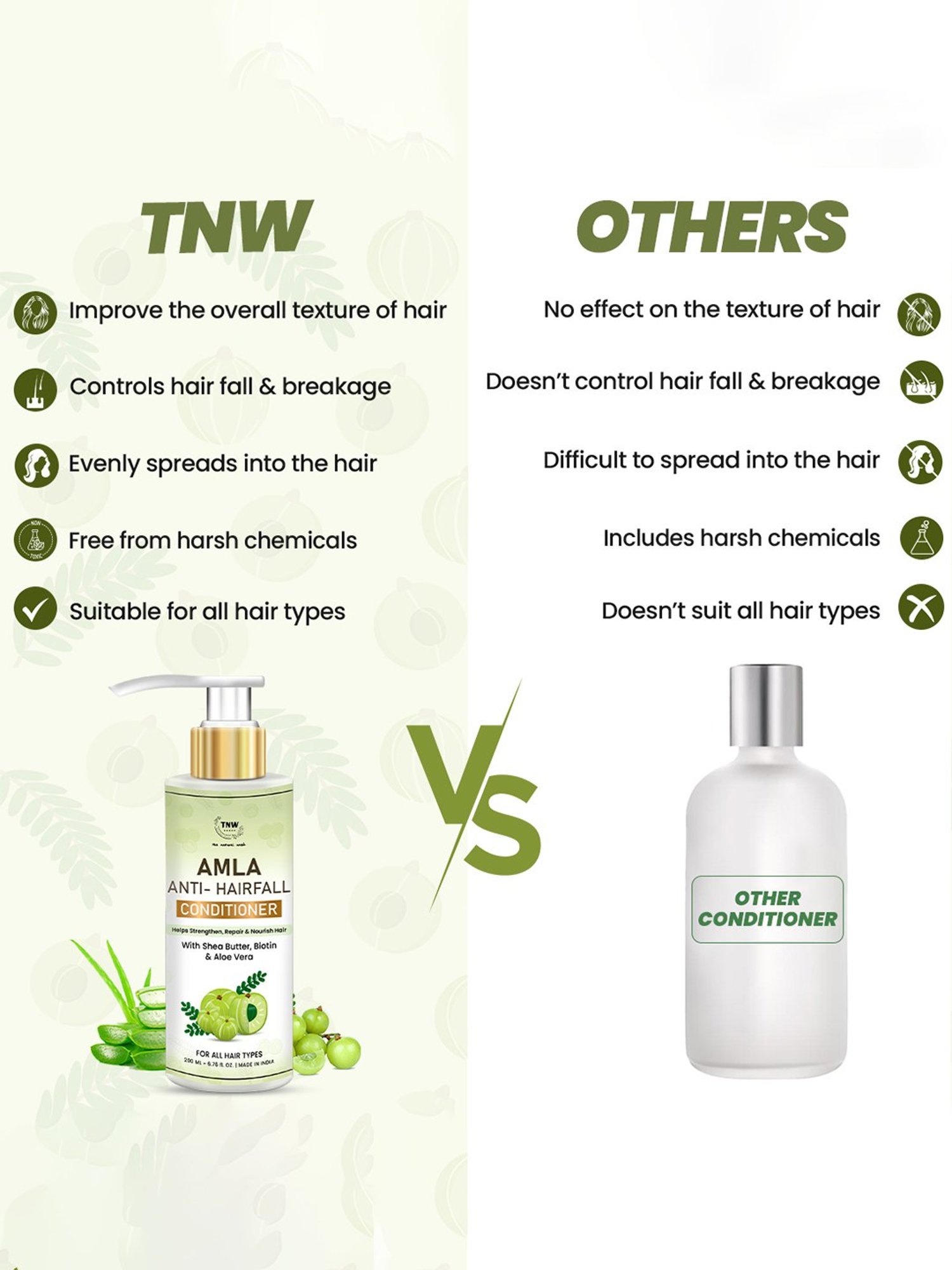 Tresemme Smooth & Shine Conditioner - 190 ml