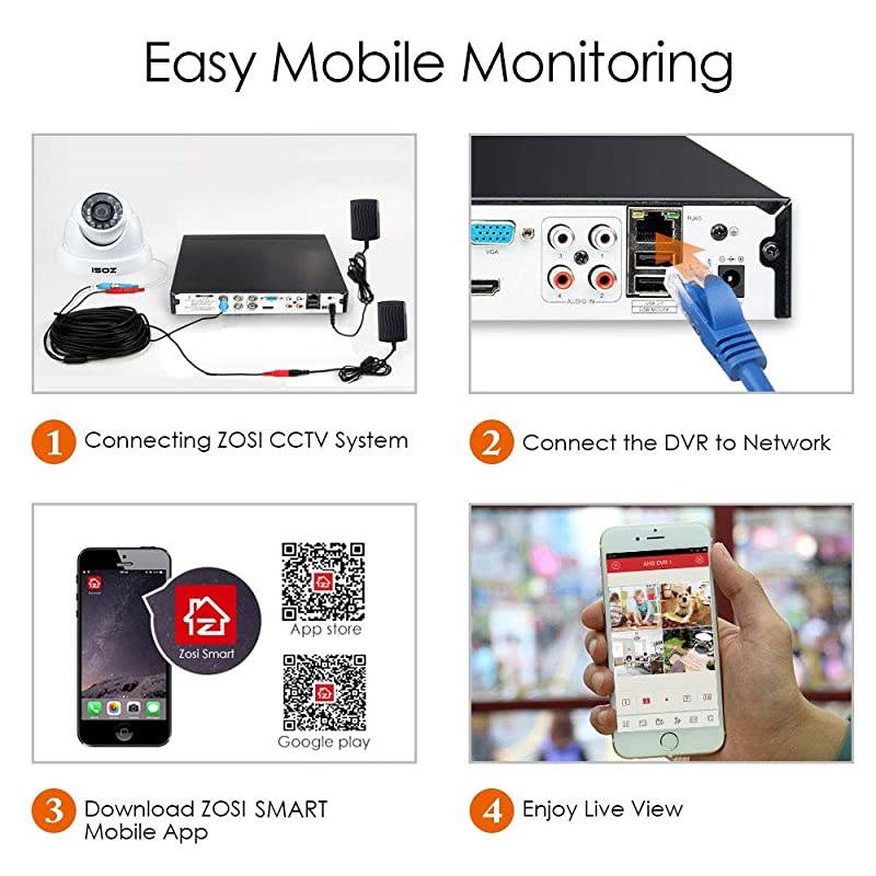 H.265+ 8Channel 5MP Lite Hybrid 4-in-1 Analog/AHD/TVI/CVI Surveillance Video Recorders Standalone CCTV DVR System for 720P, 1080P Security Cameras, Remote Access, Motion Detection, No Hard Drive