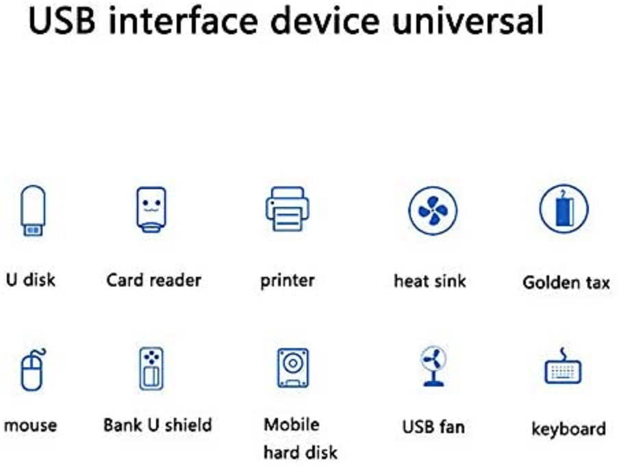 3 in 1 USB C HUB, USB-C to HDMI PD USB 3.0 Adapter for Macbook Chromebook, USB to HDMI Adapter for 4K Monitors Projectors HDTV Audio Display.