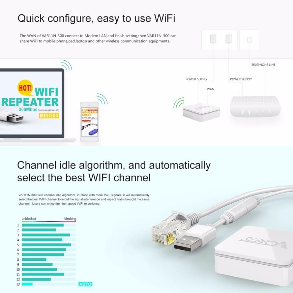 Mini WiFi Wireless 300Mbps Networking Router WiFi Bridge WiFi Repeater Booster Powered By USB