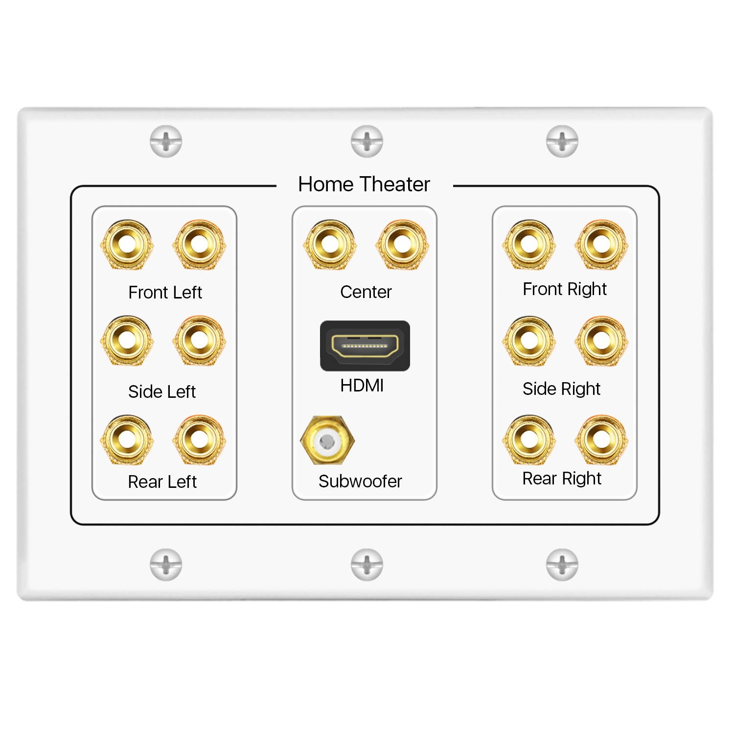 Home Theater Speaker Wall Plate Outlet 7.1 Surround Sound Audio Distribution Panel, Gold Plated Copper Banana Plug Binding Post Coupler, RCA LFE Jack for Subwoofer, HDMI 4K ARC/eARC Full HD (3-Gang)