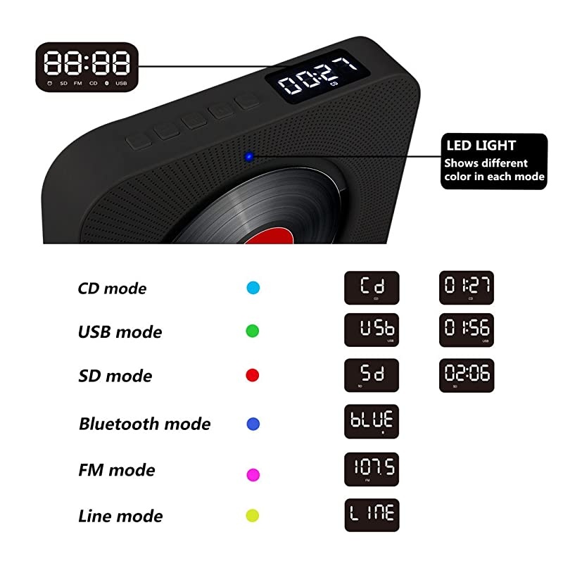 CD Player Wall Mountable Desk Bluetooth 4.2 with Display Sleep Timer USB TF MP3 AUX in/Out White 2021 Highest Upgraded