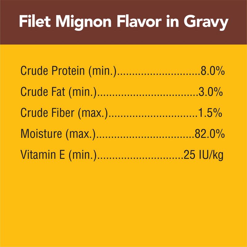 Pedigree Choice Cuts In Gravy Filet Mignon Flavor Wet Dog Food - 3.5oz