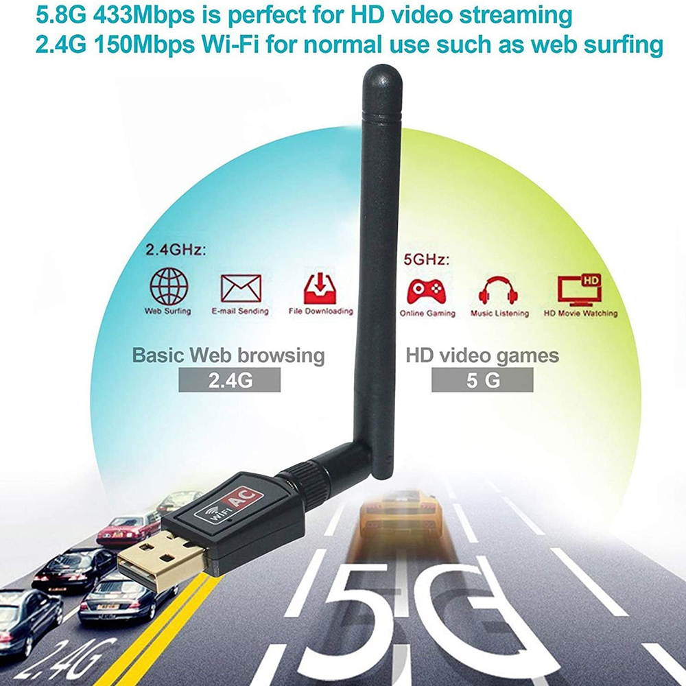 Wifi Dongle High Speed Internet 2.4/5GHz 600Mbps Wireless USB Wifi Adapter for PC/Desktop/Laptop/Tablet, Supports Windows 10/8/7/Vista/XP/2000, Mac Os X 10.4-10.11.4 and 10.12.1