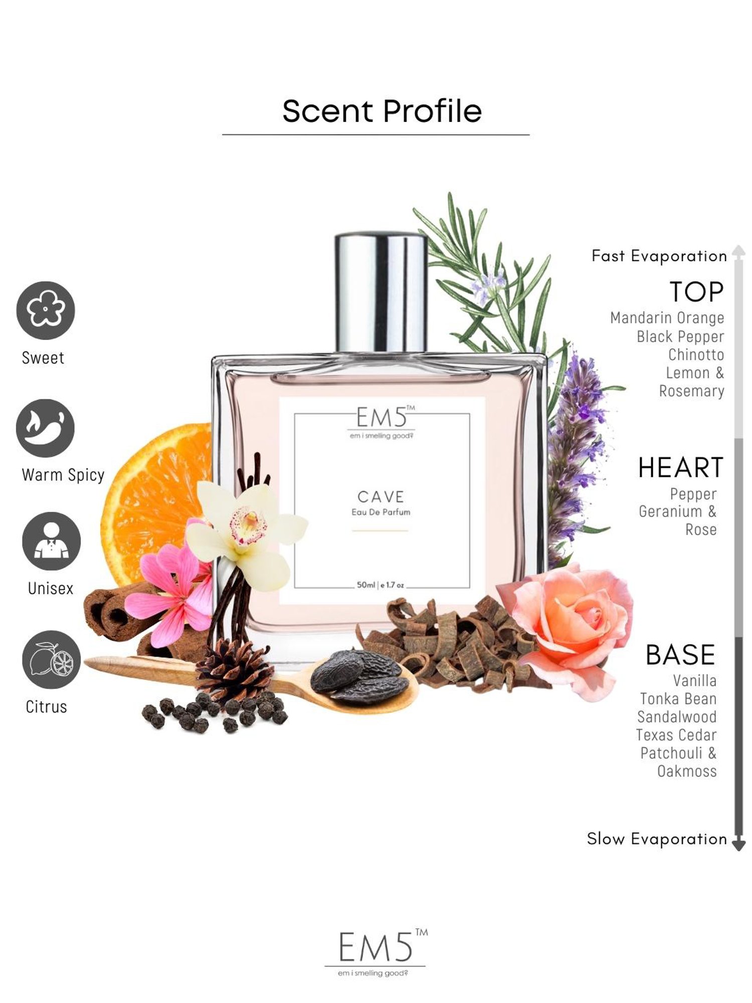 EM5 Cave Eau de Parfum for Men - 50 ml