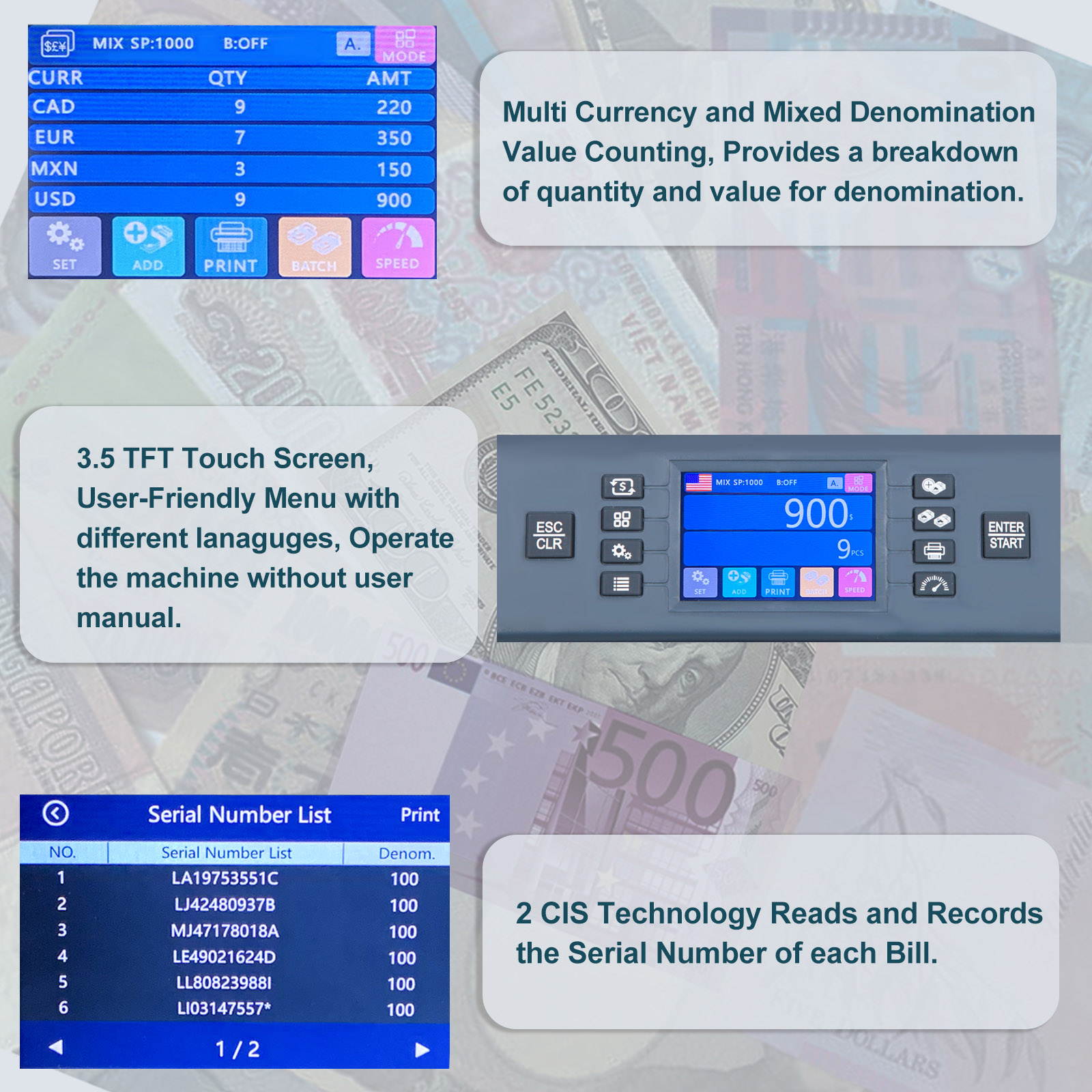 RIBAO BC-55 Premium Bank Grade  Money Counter Machine Multi Currency Mixed Denomination Bill Cash Value Counter 2 CIS/UV/MG/MT/IR  Serial Number Recording Two-Year Warranty FCC Approved