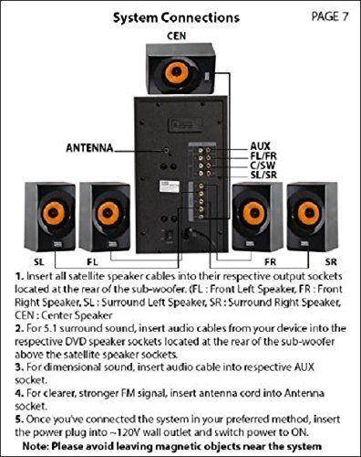 Acoustic Audio AA5170 Home Theater 5.1 Bluetooth Speaker System 700W Powered Sub