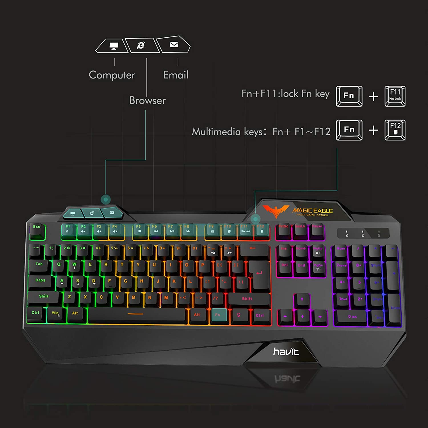 2, 60% Wired/Wireless Mechanical Keyboard (Kailh Box Brown Switch/White Case) - Full Keys Programmable - True RGB Backlit - Tap Arrow Keys - Double Shot PBT Keycaps - NKRO - 1900mAh Battery