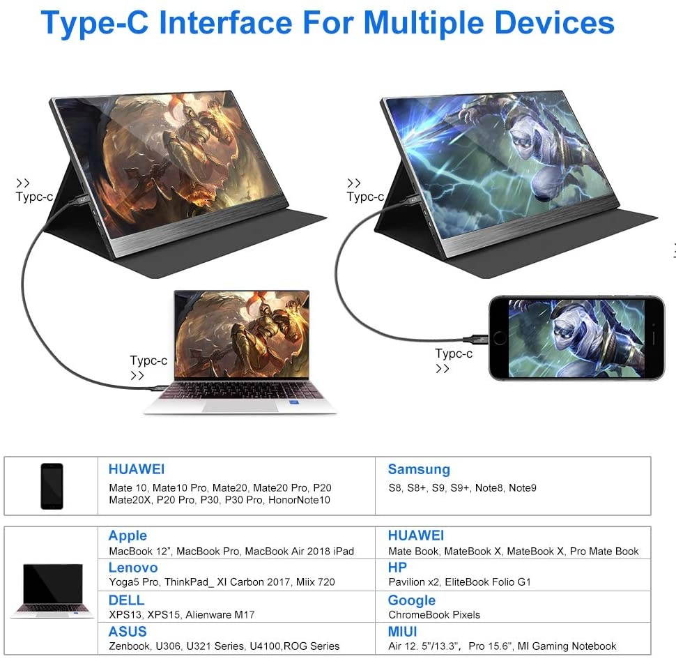 Portable Monitor 13.3 Inch HD 1080 with Type-C/USB-C Mini HDMI Port, Computer Gaming Display Monitors for Mac PS3 PS4 Raspberry Pi Xbox One Laptop Camera Eye Care Screen Include Smart Cover