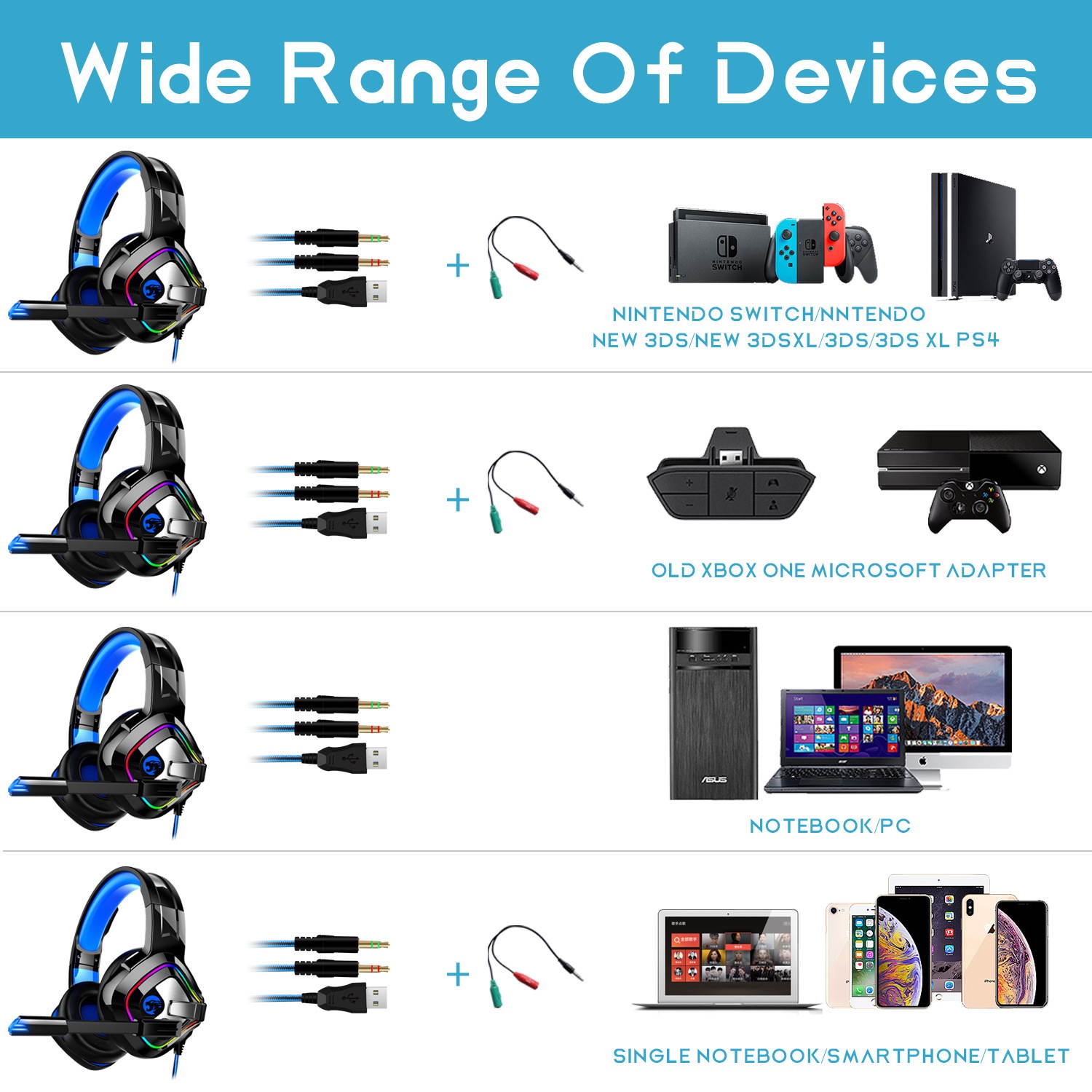 UKCOCO Gaming Headset Wired Headphones with Microphone, Enhanced 7.1 Surround Sound, USB Plug and 3.5mm Cable