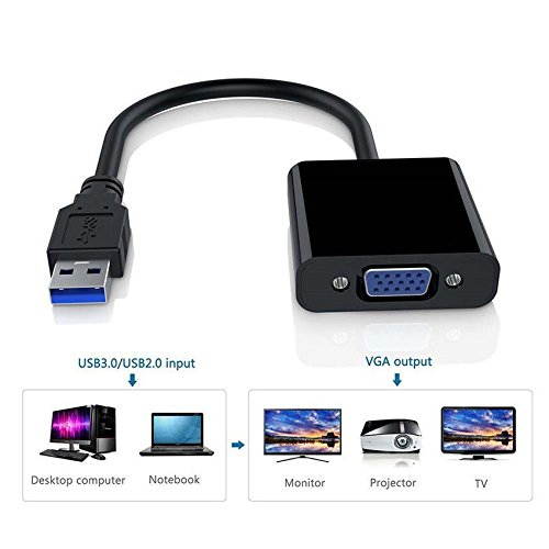 Wanmingtek High Speed USB 3.0 to VGA Adapter Converter, Multi-Monitor Adapter Male to Female Connector, Support Max Resolution 1080p 60Hz,for PC Laptop Windows 10/8.1/8/7/XP, No Need CD Driver(Blue)