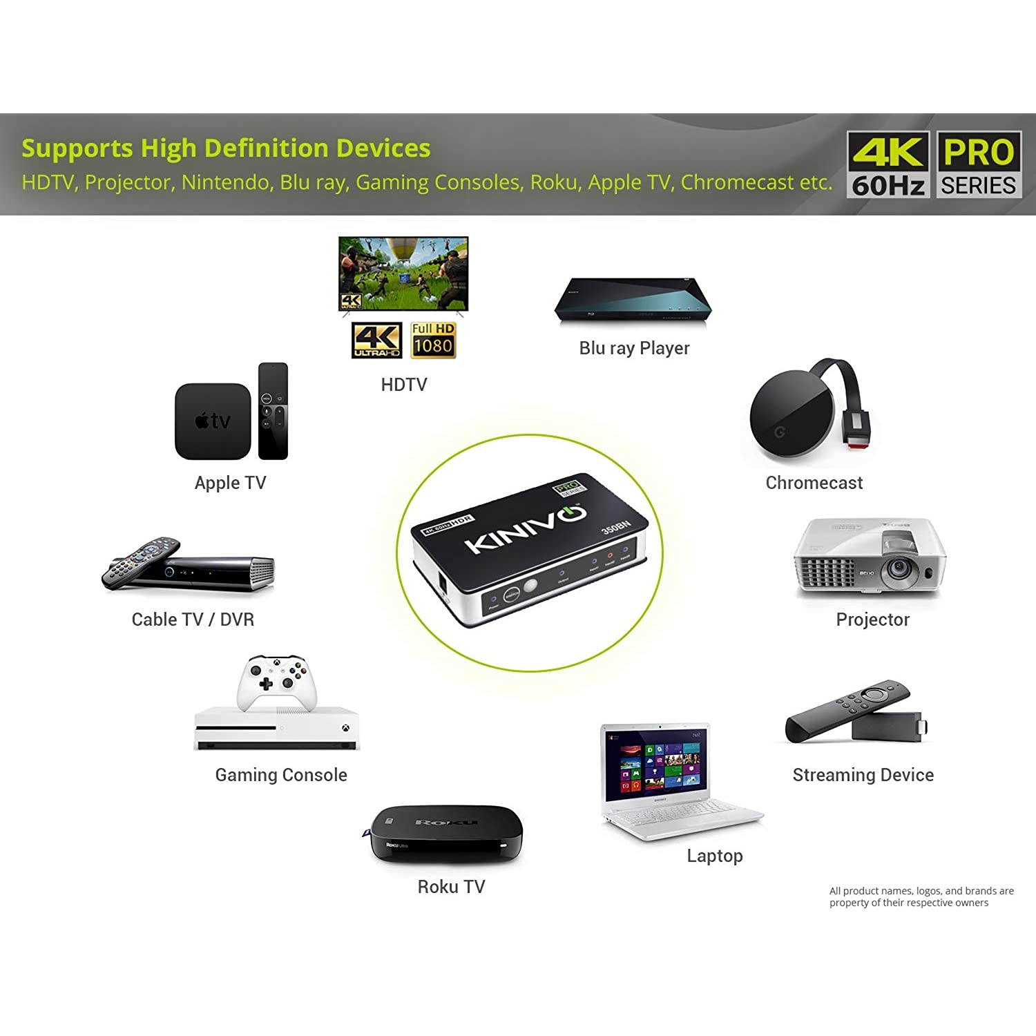 Kinivo 350BN 4K HDMI Switch with IR Wireless Remote (3 Port, 4K 60Hz HDR, High Speed-18Gbps, Auto-Switching)