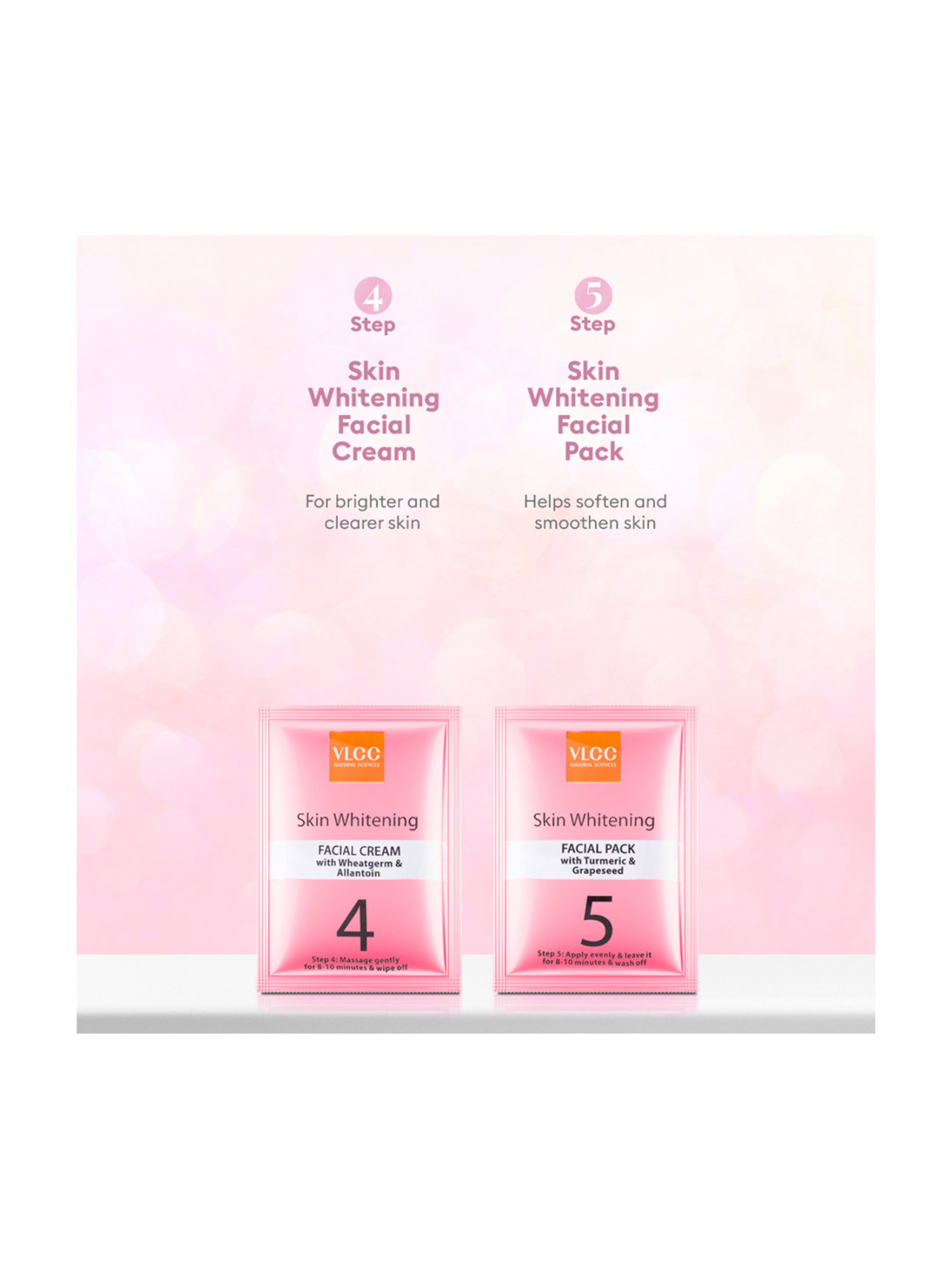 Globus Naturals Papaya Facial Kit