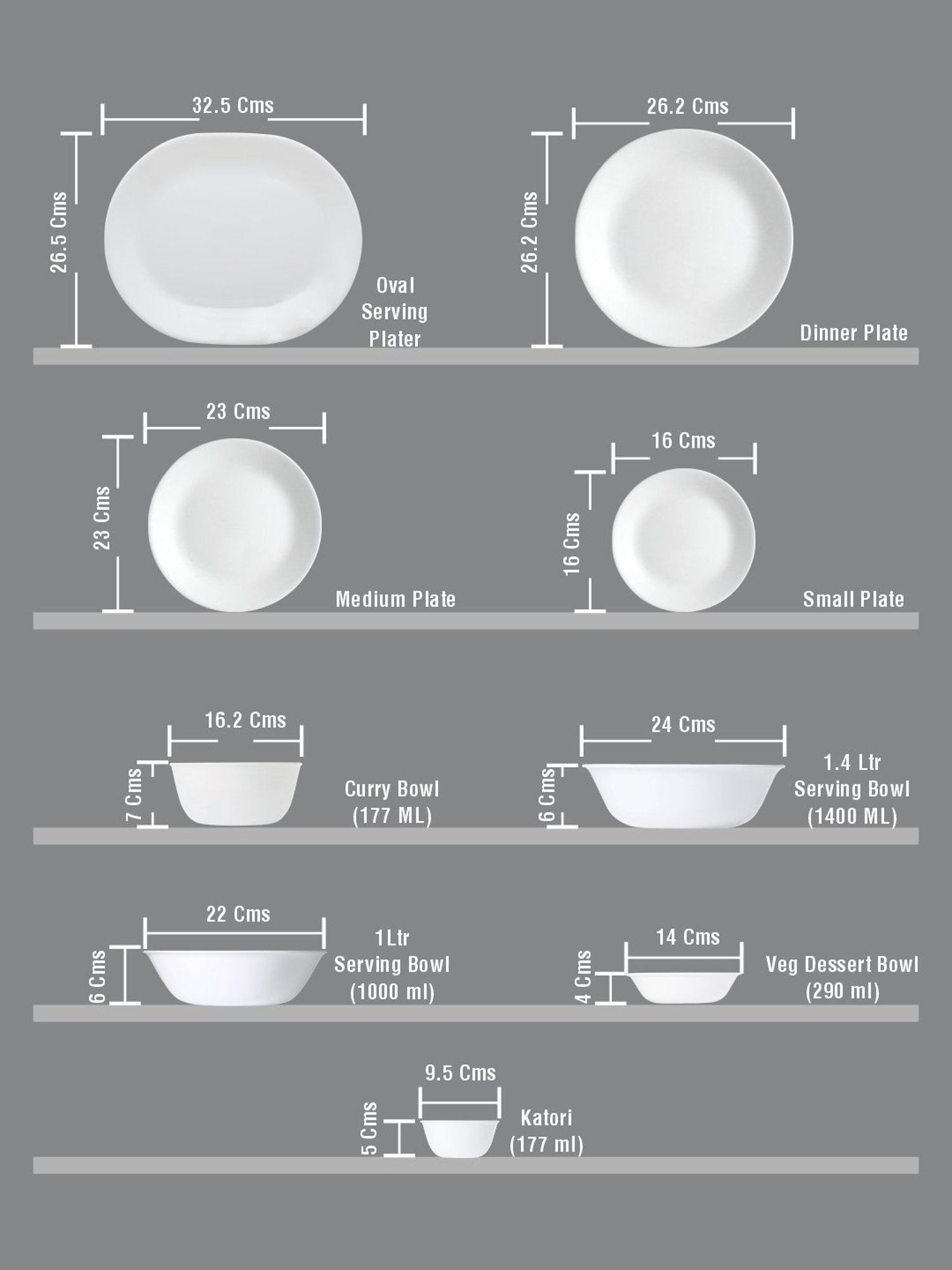 Corelle Livingware 9 Pc Basic, Mini, Starter Dining Set Set-English Garden