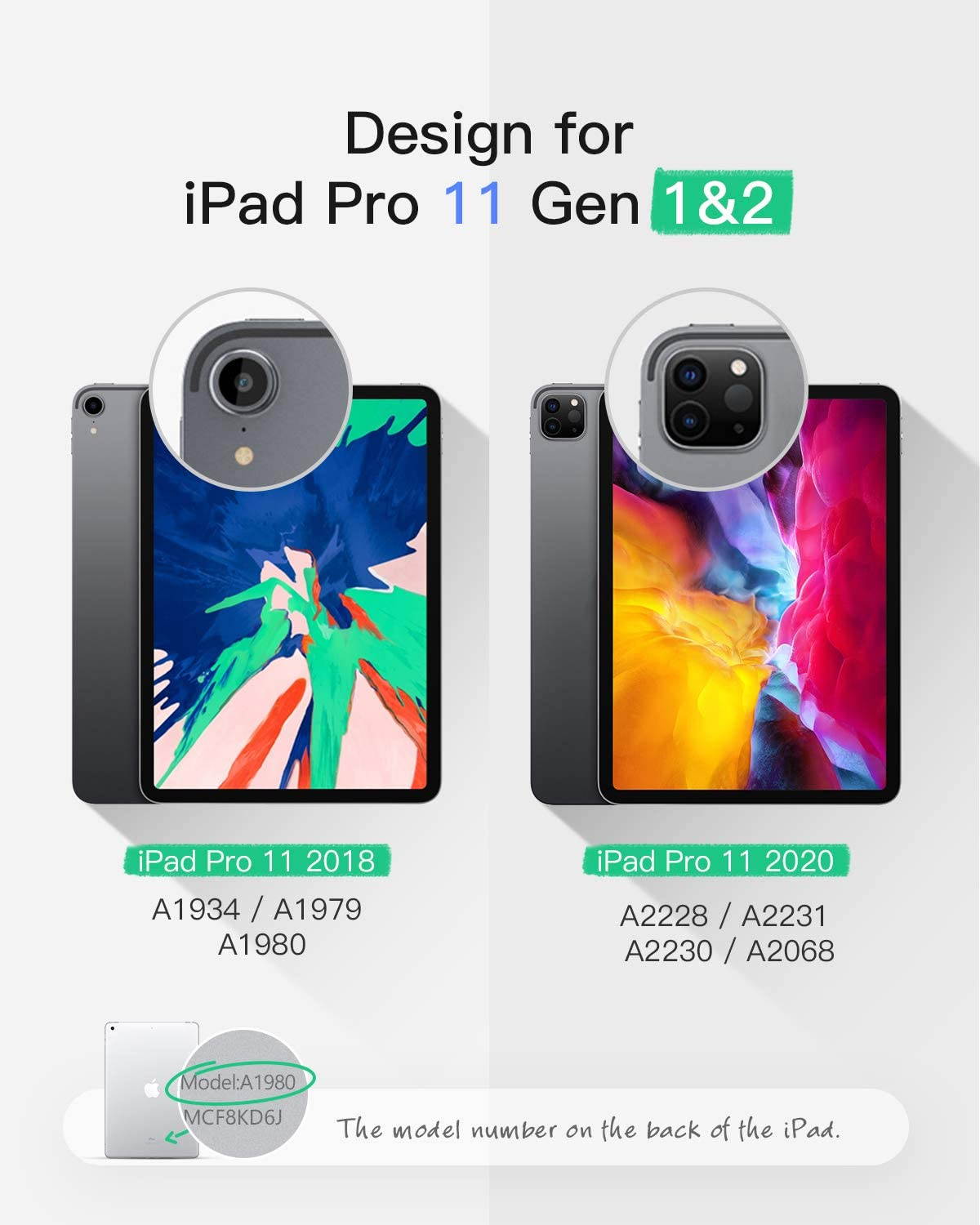 Inateck iPad Pro 11 Keyboard Case Compatible with 2020/2018 iPad Pro 11 Inch ONLY (Gen 3 & 4), DIY Backlight Detachable Bluetooth, KB02005