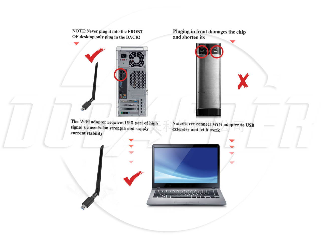 SA Mini USB  WiFi adapter 600Mbps dual-band wireless network adapter 802.11 AC 5dBi antenna, suitable for desktop laptops WiFi dongle compatible with Windows XP / Vista / 7/8 / 8.1 / 10 Mac