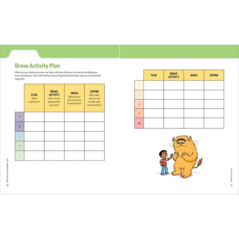 CBT Workbook for Kids - by Heather Davidson (Paperback)