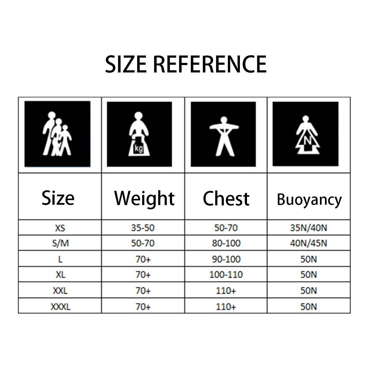 Honeywell Fire Resistant Digital Steel Security Box .27 cu ft