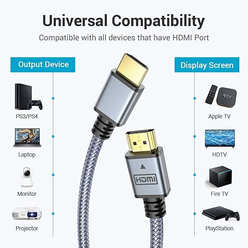 4K 60Hz HDMI Cable 6ft  High Speed 18Gbps HDMI 20 Cable 30AWG 3D 2160p 1080p Ethernet Nylon Braided HDMI Cord Compatible Audio ReturnARC UHD TV Box PS43 4K Fire Netflix LG Samsung