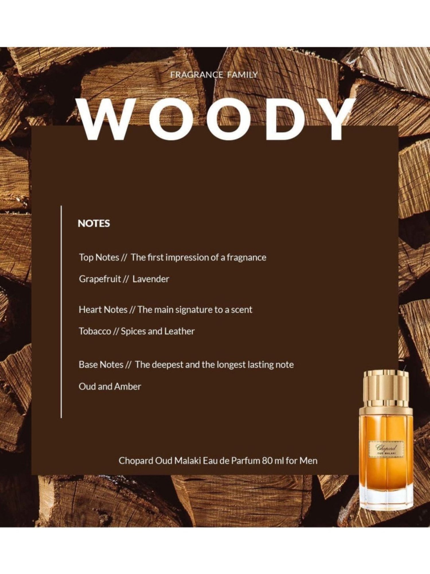 Chopard Oud Malaki Eau de Parfum 80 ml for Men