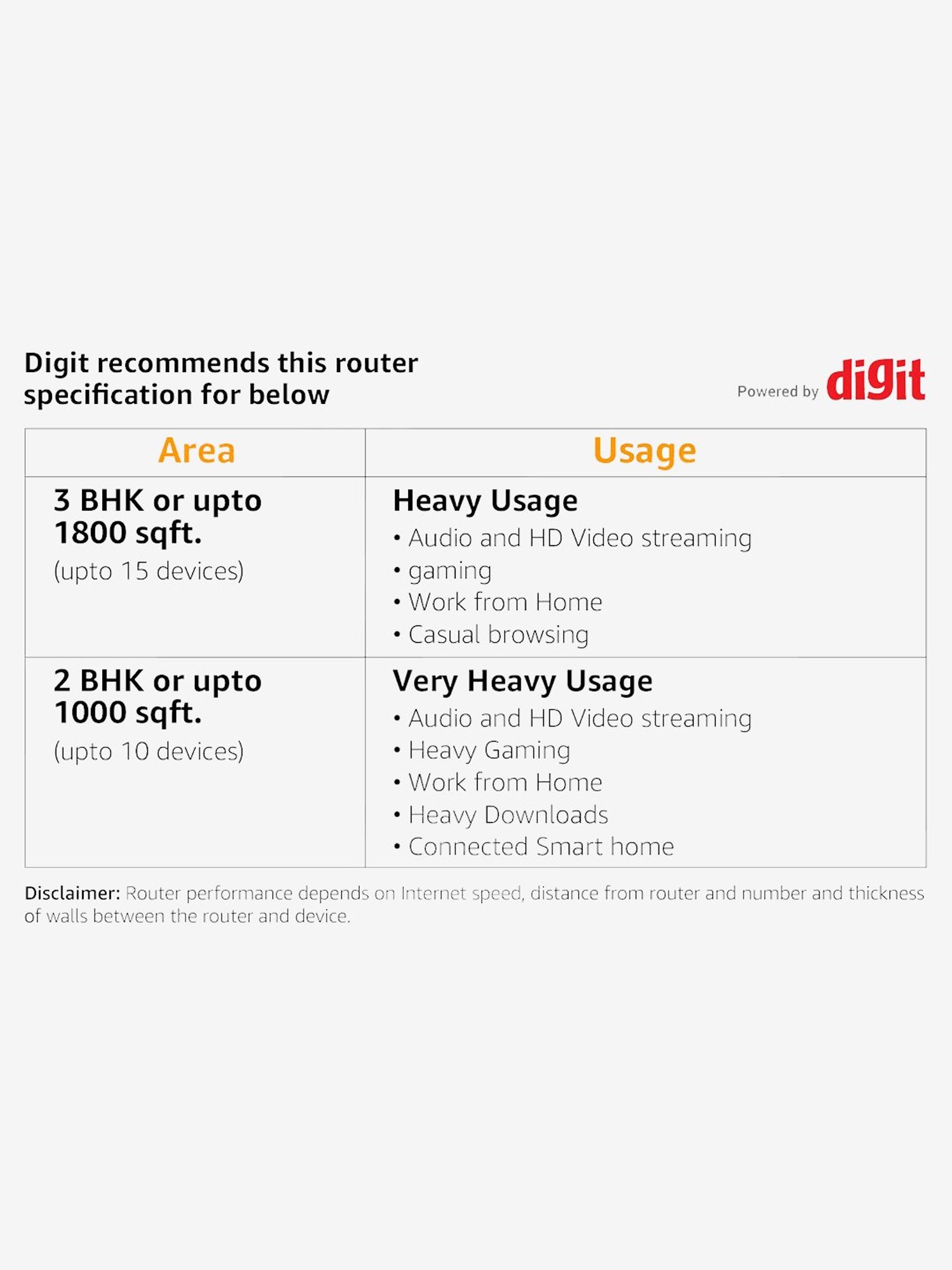 Tenda AC21 AC2100 Dual Band Wireless Gigabit Router (Black)