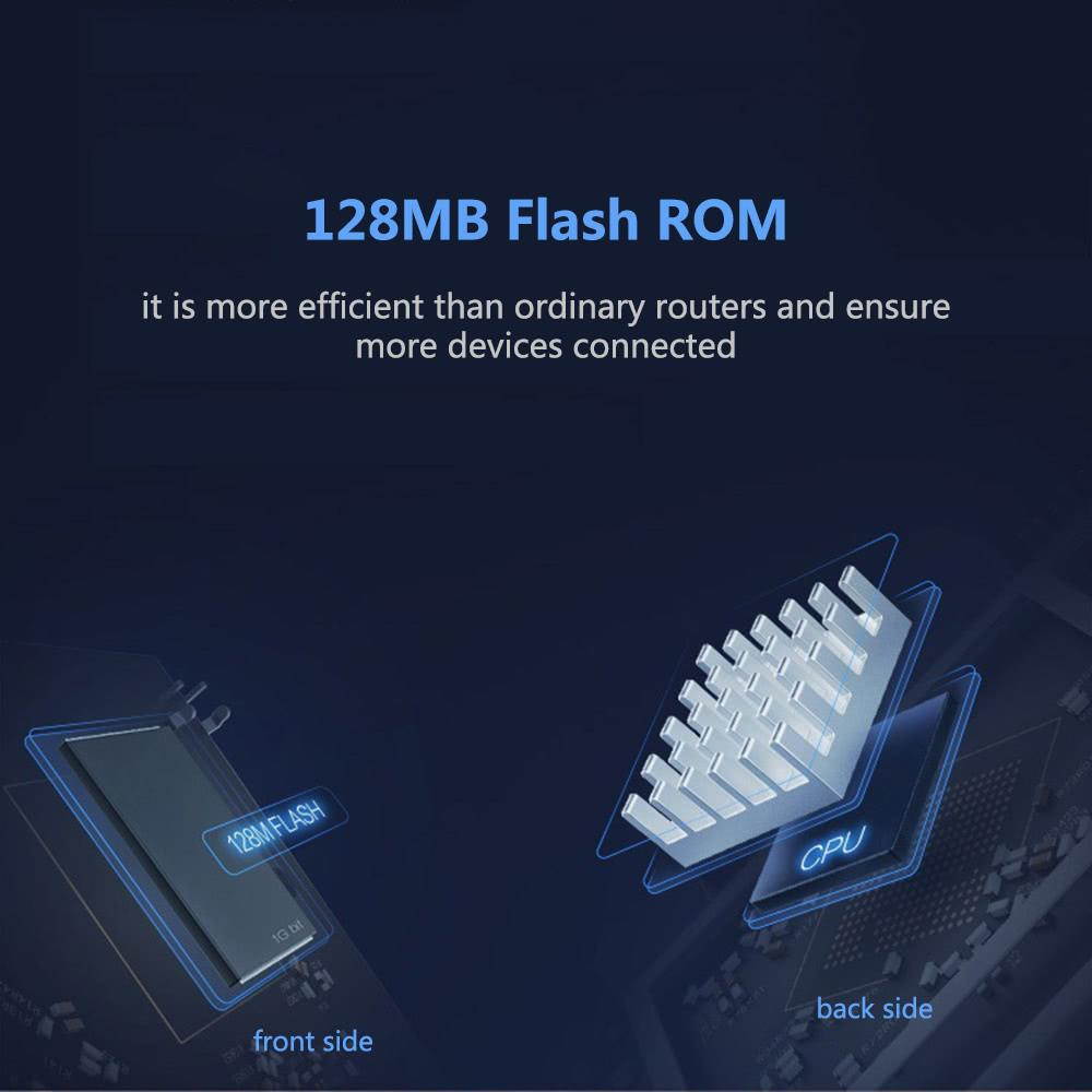 Xiaomi MI WiFi Wireless Router 3 1167Mbps WiFi Repeater 4 Antennas 2.4G/5GHz 128MB ROM Dual Band APP Control